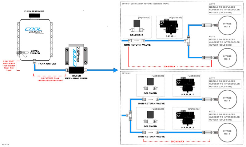 DNS Generic Layout REV1C.jpg